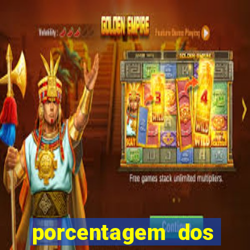 porcentagem dos joguinhos slots