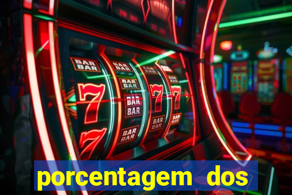 porcentagem dos joguinhos slots