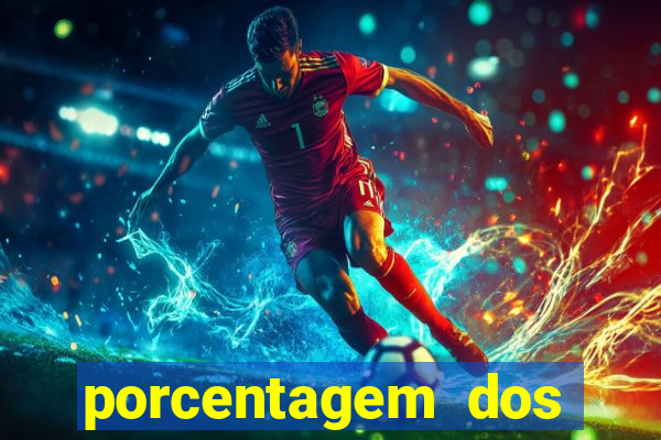 porcentagem dos jogos slots pg