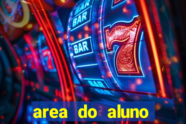 area do aluno cruzeiro do sul rgm