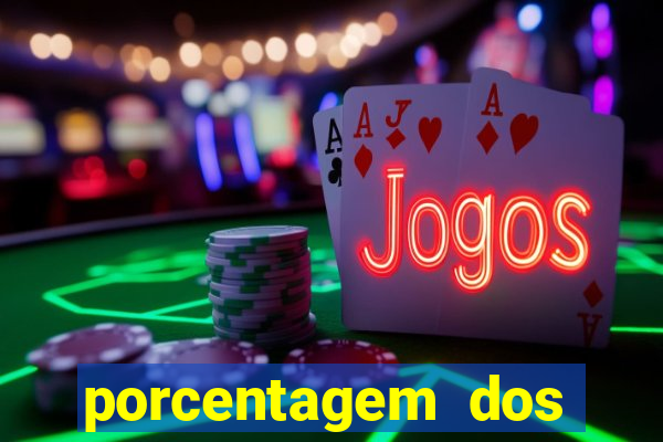 porcentagem dos slots pp