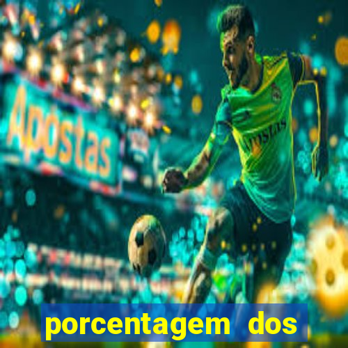 porcentagem dos slots pp