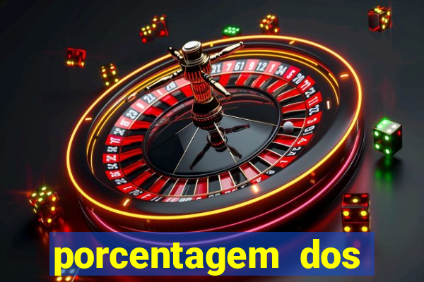 porcentagem dos slots pp