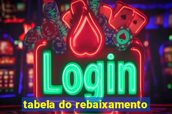 tabela do rebaixamento