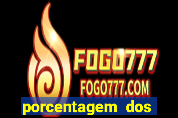 porcentagem dos joguinhos slots