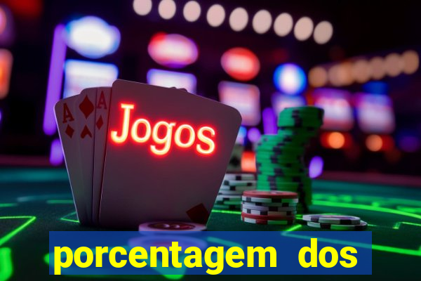 porcentagem dos joguinhos slots