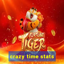 crazy time stats