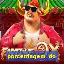porcentagem do fortune rabbit