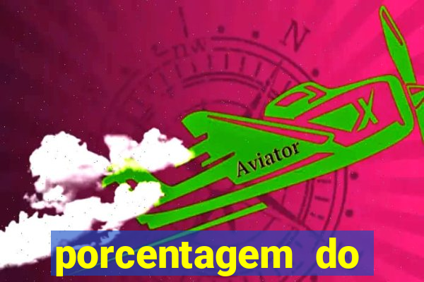 porcentagem do fortune rabbit