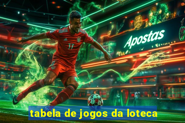 tabela de jogos da loteca