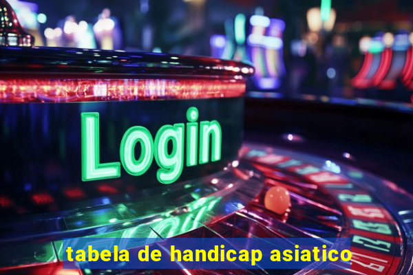 tabela de handicap asiatico