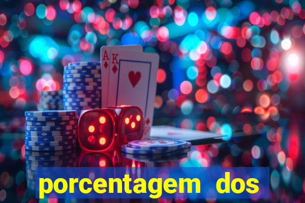 porcentagem dos jogos slots pg
