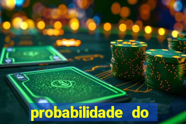 probabilidade do jogo do sao paulo hoje