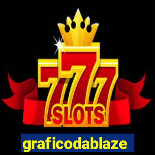 graficodablaze