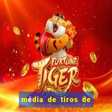 média de tiros de meta por jogo