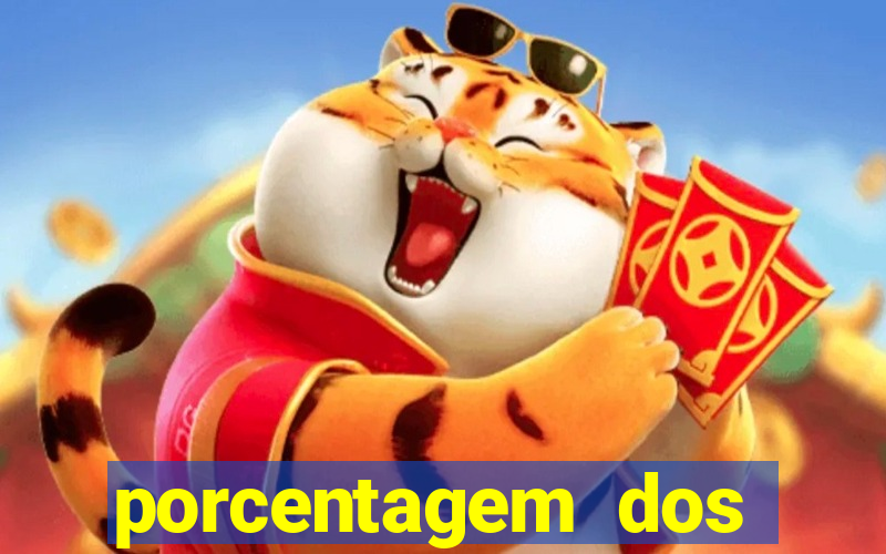 porcentagem dos slots pg hoje