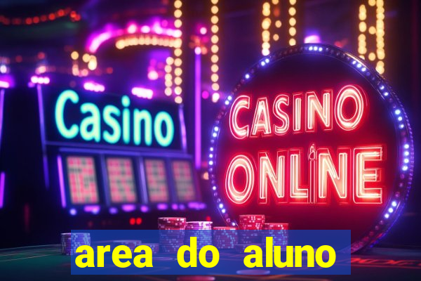area do aluno cruzeiro do sul rgm