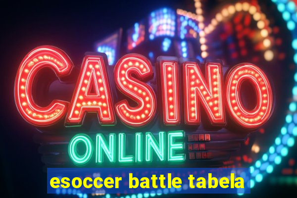 esoccer battle tabela