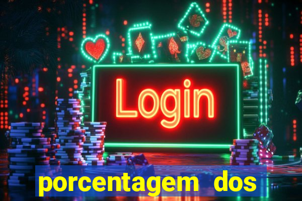 porcentagem dos slots pagantes