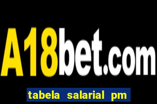 tabela salarial pm bahia 2024