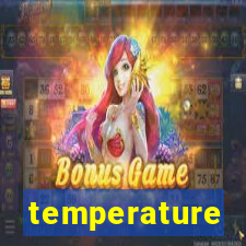 temperature converter slots