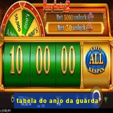 tabela do anjo da guarda