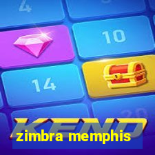 zimbra memphis
