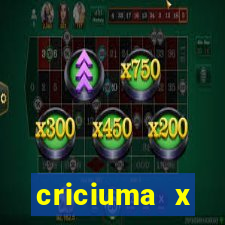criciuma x fluminense palpite