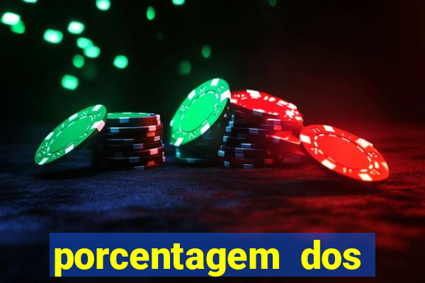 porcentagem dos slots pg tempo real