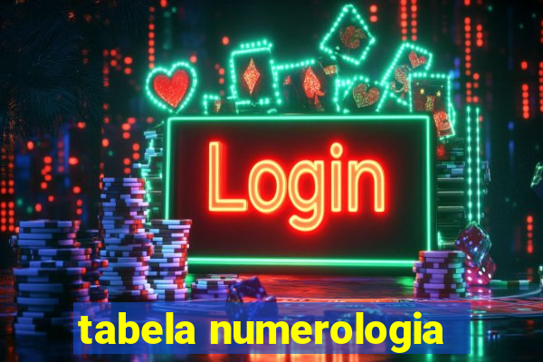tabela numerologia