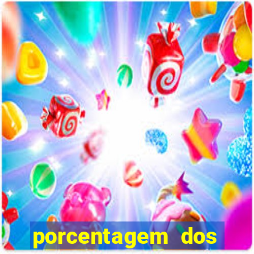 porcentagem dos slots pragmatic