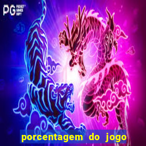 porcentagem do jogo fortune tiger