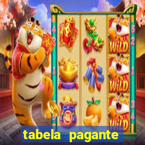 tabela pagante fortune tiger