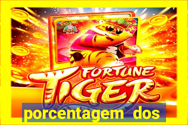 porcentagem dos slots pg popbra