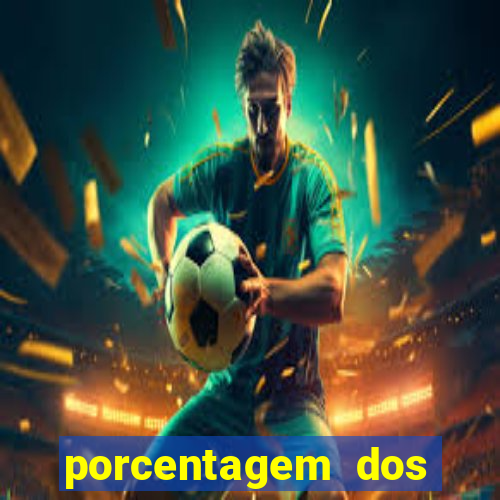 porcentagem dos slots pg popbra