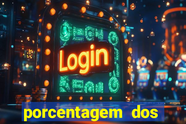 porcentagem dos slots pg popbra