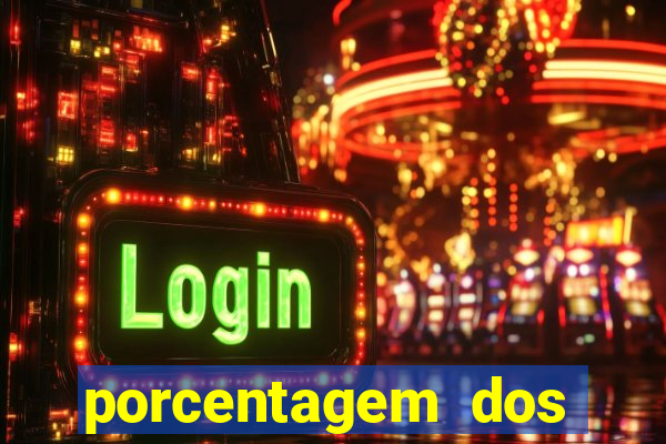 porcentagem dos slots pg popbra