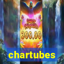 chartubes