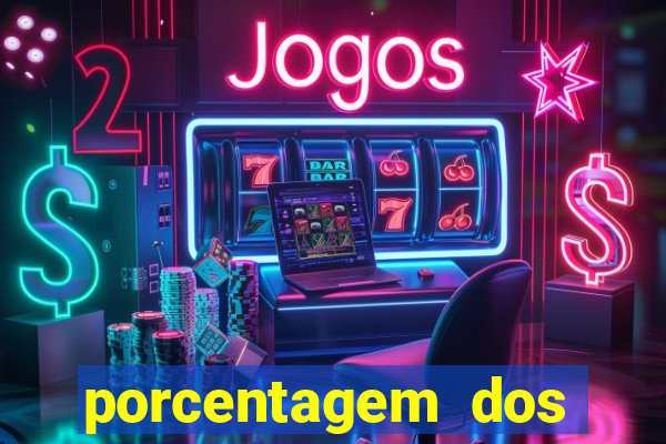 porcentagem dos jogos pg slots