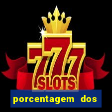 porcentagem dos jogos pg slots
