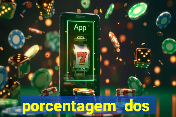 porcentagem dos jogos pg slots