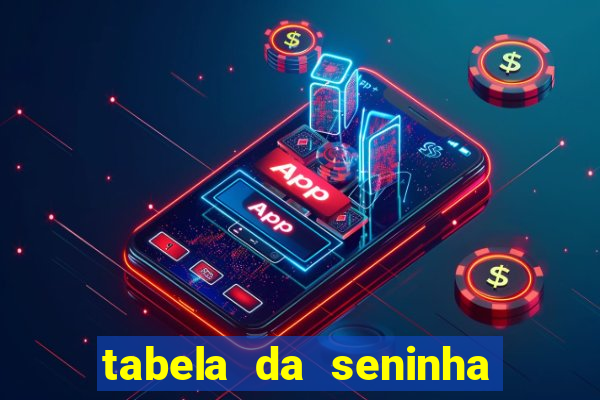 tabela da seninha do jogo do bicho