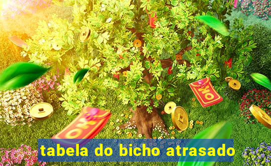 tabela do bicho atrasado