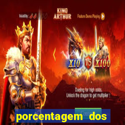 porcentagem dos jogos slots que pagam