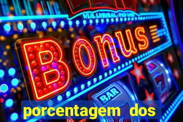 porcentagem dos jogos slots que pagam