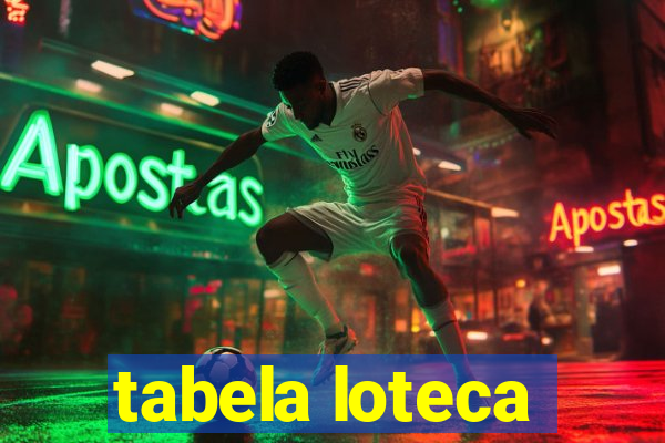 tabela loteca
