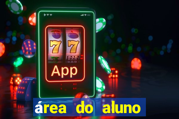área do aluno cruzeiro do sul