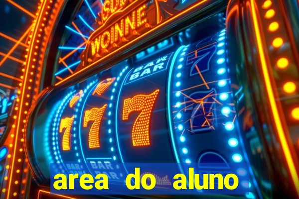 area do aluno cruzeiro do sul