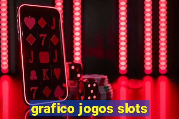 grafico jogos slots