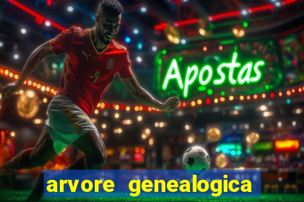 arvore genealogica da rainha elizabeth ll